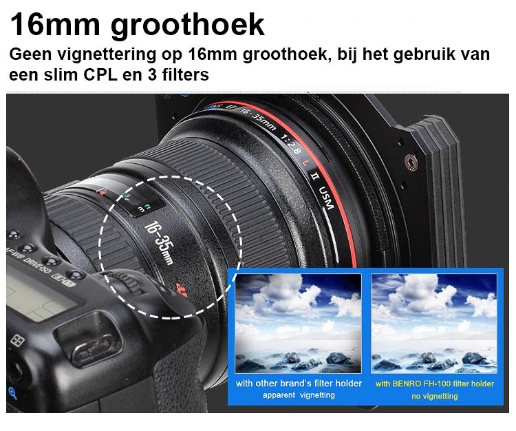 Benro Filterhouder met Lensring 95mm